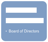  
Advisory Board

Management Team

Board of Directors